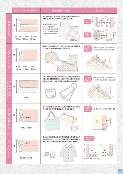 Linen Bias Tape - Tea Rose 7/16"
